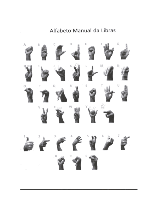 Apostila de Libras Básico