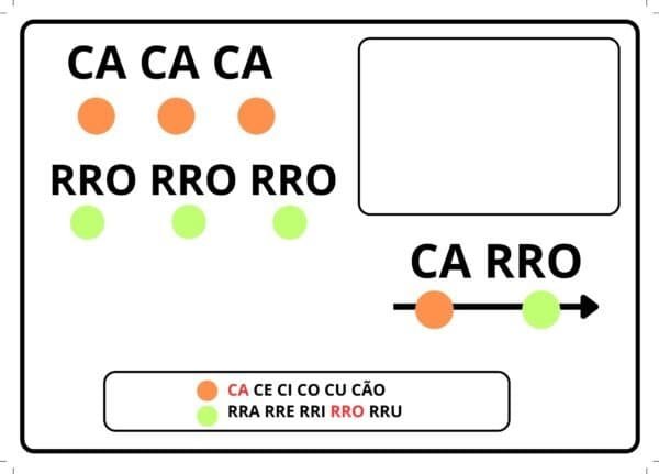 Leitura de Sílabas Complexas