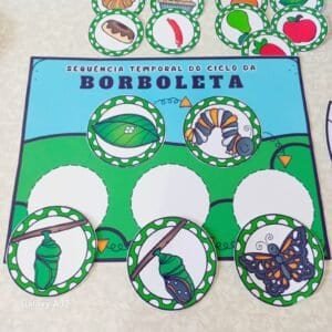A lagartinha comilona atividades educação infantil