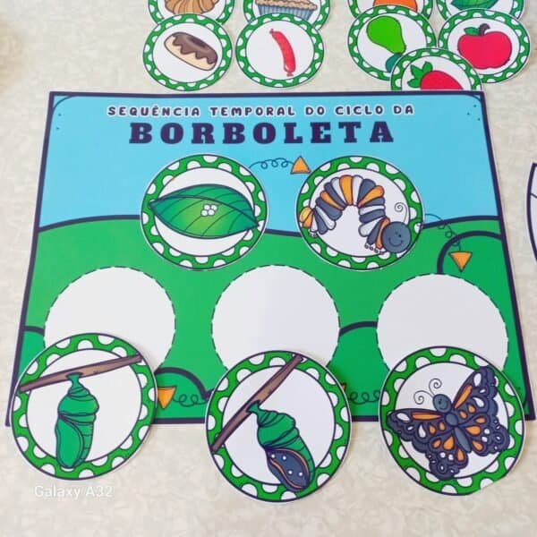 A lagartinha comilona atividades educação infantil